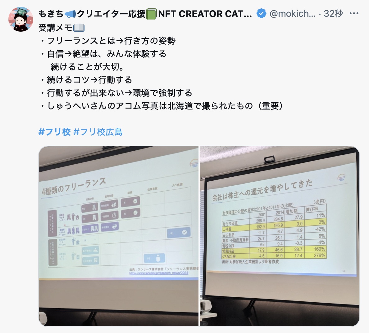 フリーランスの4つのタイプ